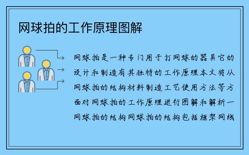 网球拍的工作原理图解